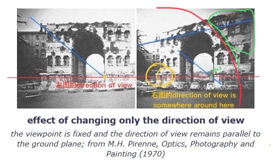 effect of changing only the direction of view.jpg